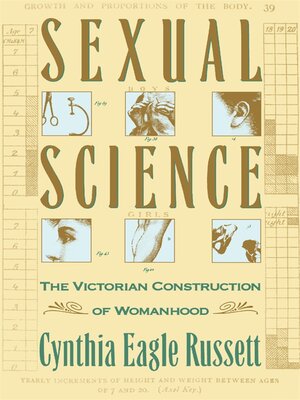 cover image of Sexual Science